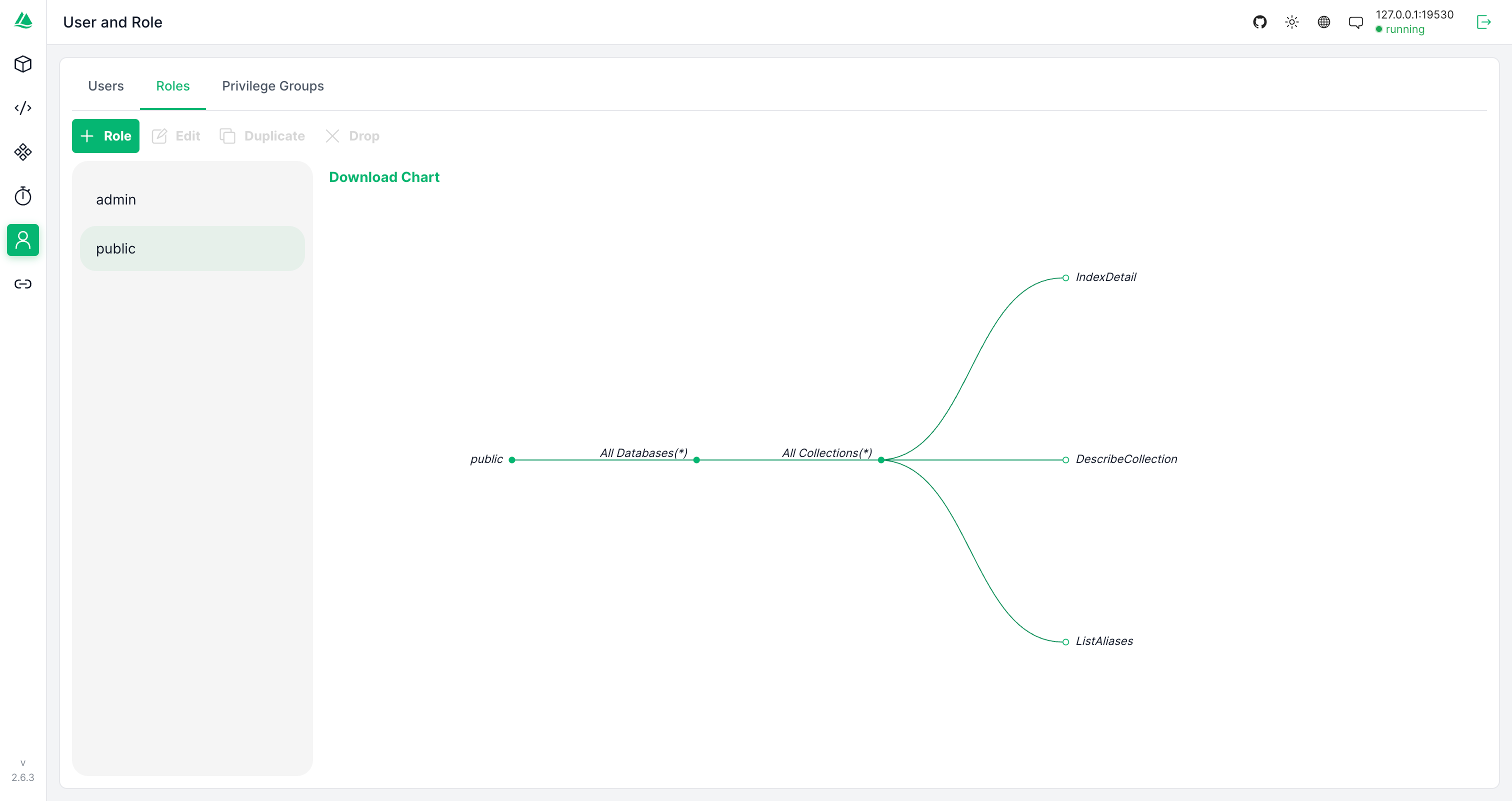 The Best GUI for Milvus
