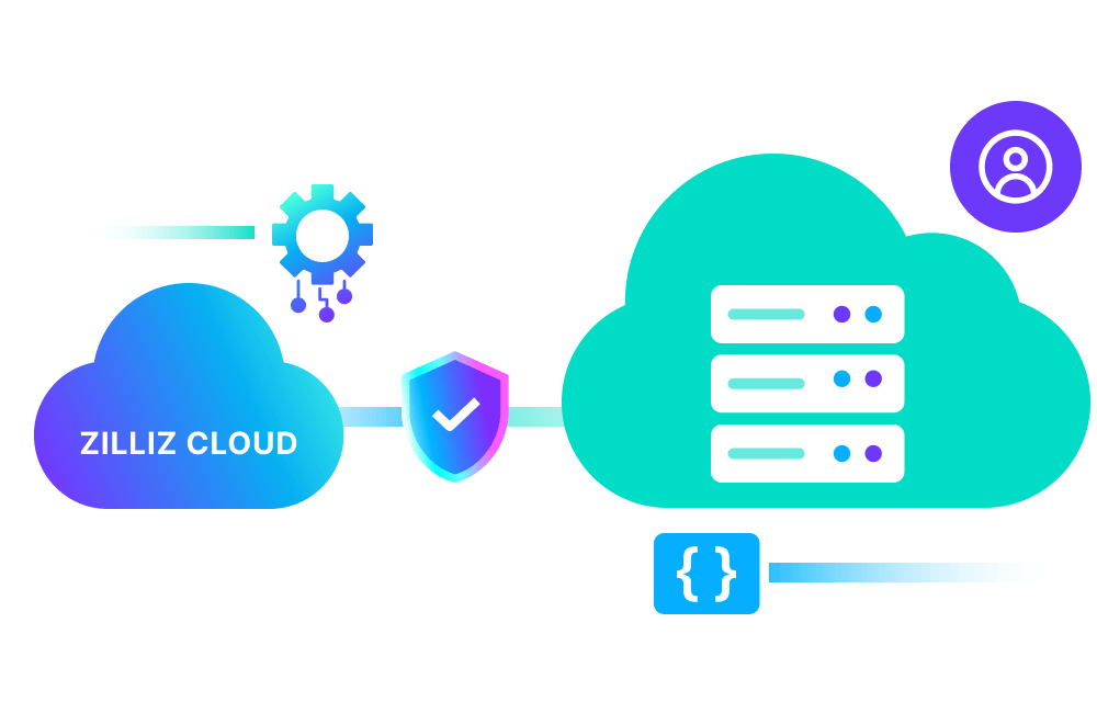 Deploy Zilliz Cloud in Your Own Cloud